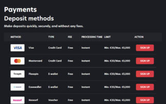 1Red Deposit Methods