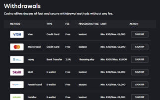 1Red Withdrawal Methods