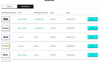 Manga Casino Withdrawal Methods