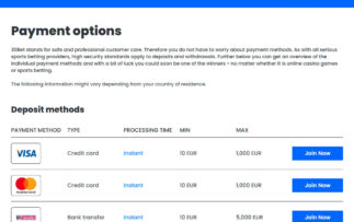 30Bet Deposit Methods