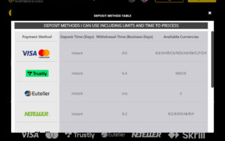 HeySpin Payment Methods