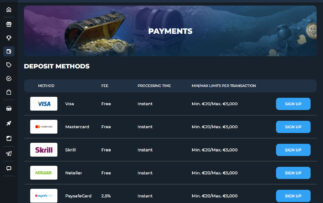 Loki Casino Deposit Methods