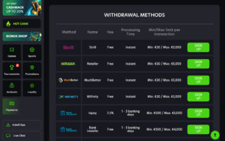Neospin Withdrawal Methods