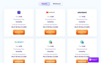 SlotsPalace Deposit Methods