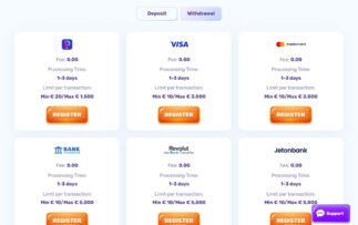 SlotsPalace Withdrawal Methods