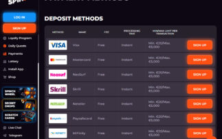 Spinch Deposit Methods