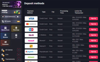 Woo Deposit Methods